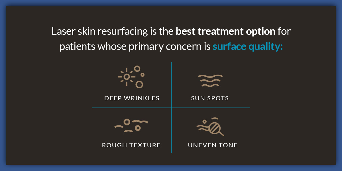 What Is Laser Skin Resurfacing?