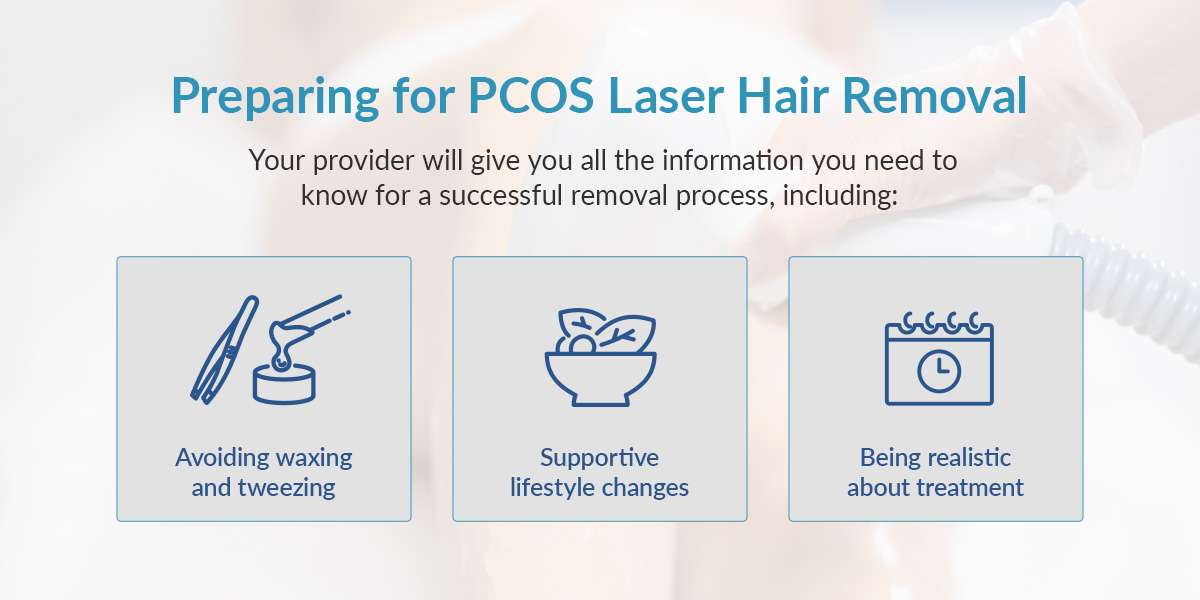 preparing for pcos laser hair removal