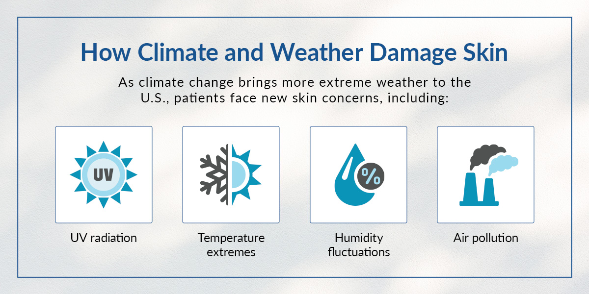 01 how climate and weather damage skin 01 how climate and weather damage skin